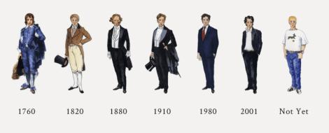 The evolving dress code...